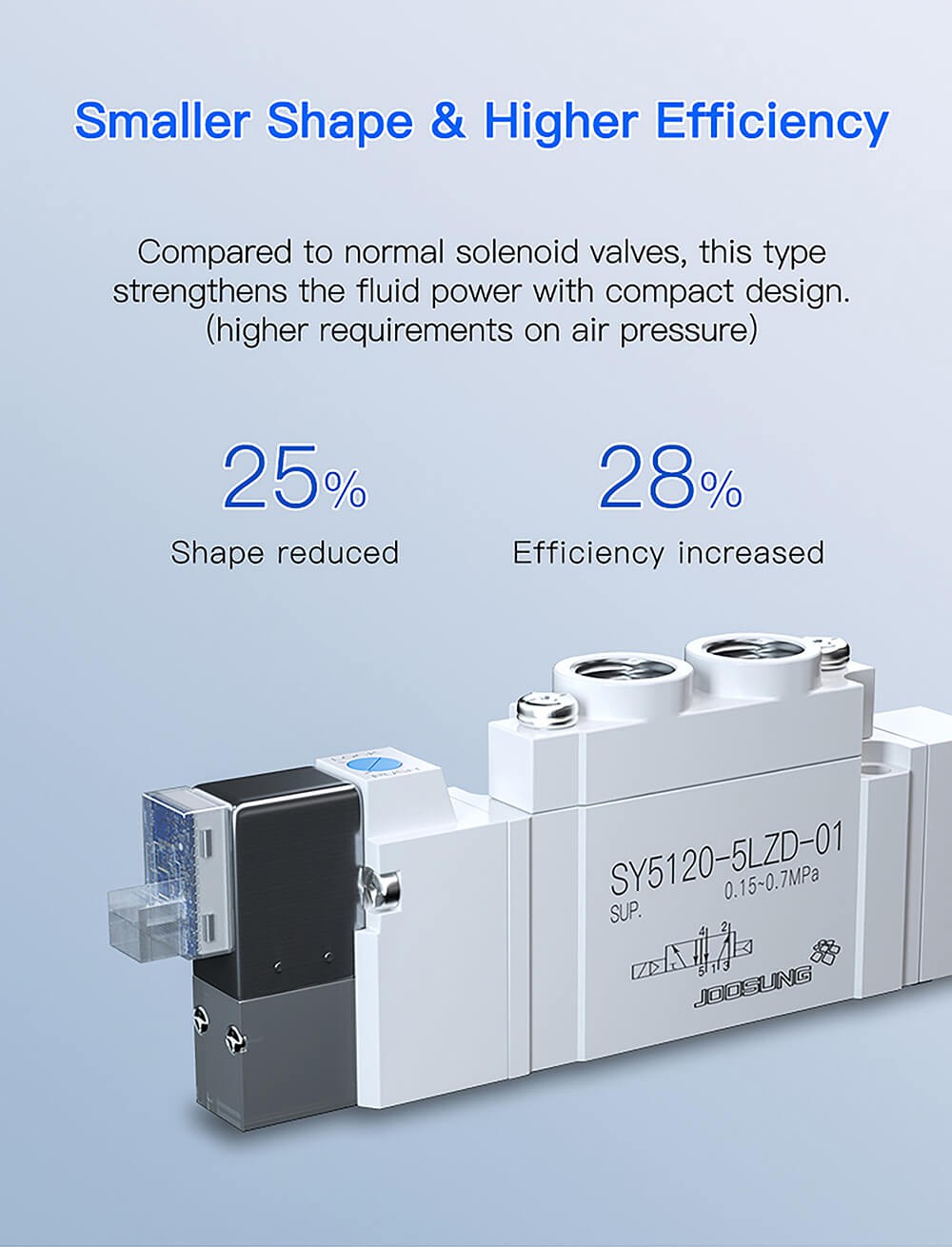 smc pneumatic solenoid valve2 smc pneumatic solenoid valve2