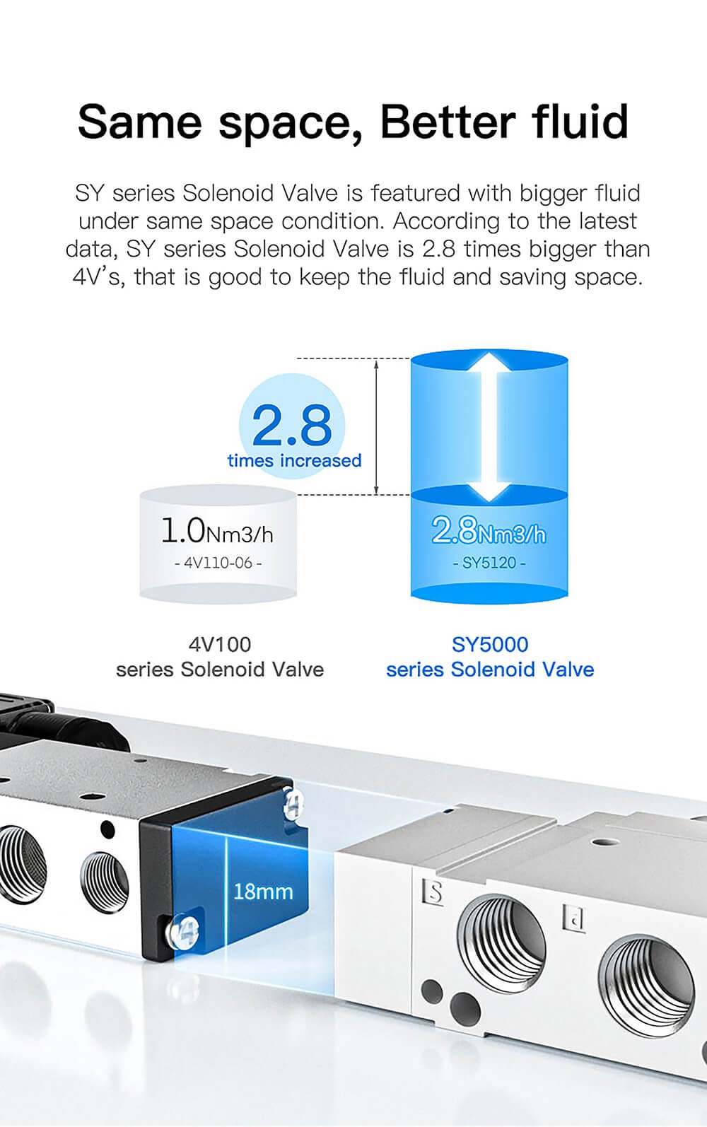 pneumatic solenoid valve4 pneumatic solenoid valve4