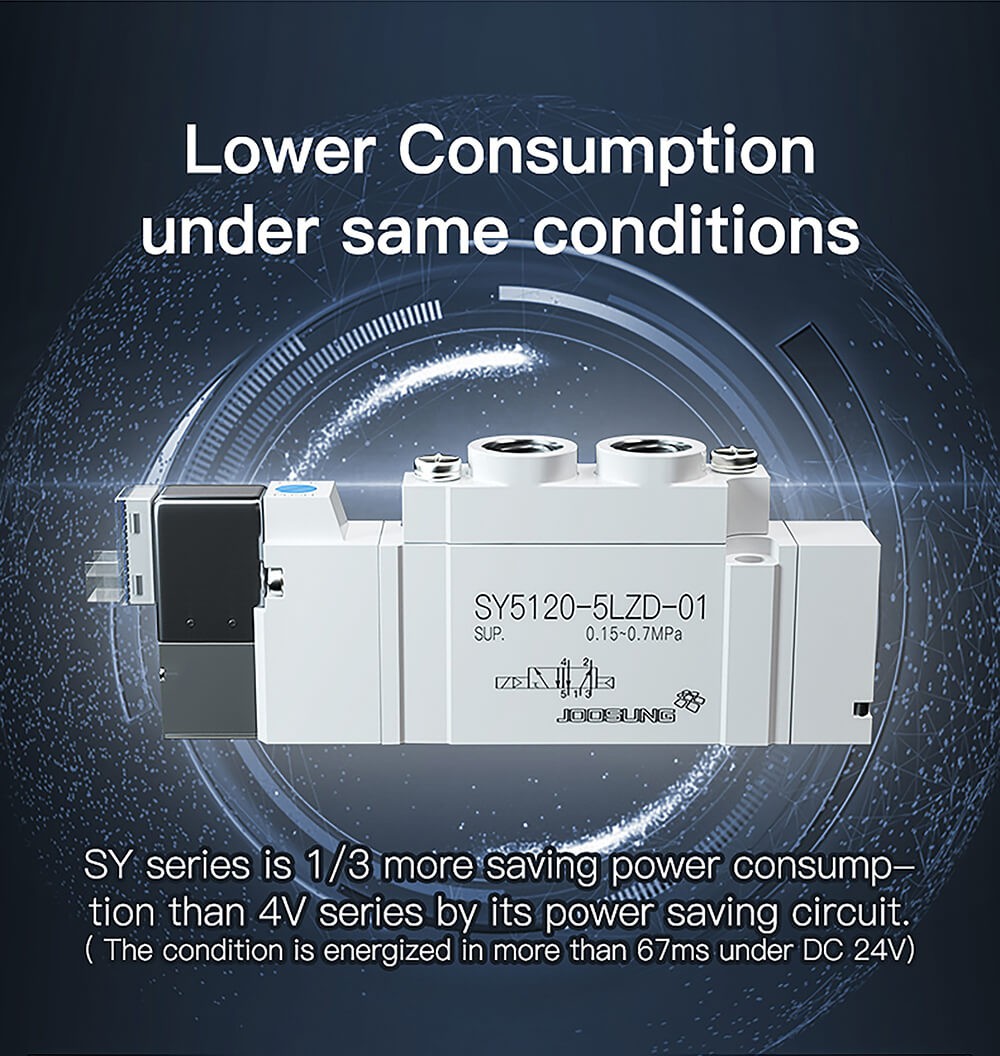 12v pneumatic solenoid valve6 12v pneumatic solenoid valve6